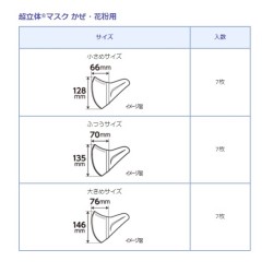 unicharm（ユニ・チャーム）超立体マスク 大きめ 7枚