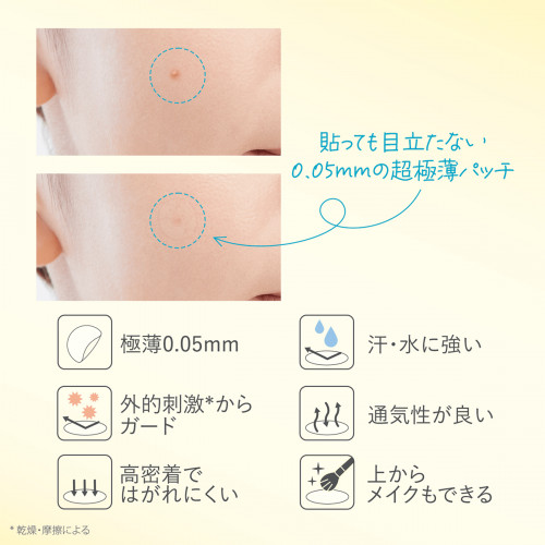 ごめんね素肌　キニシナイパッチ　46枚入
