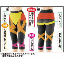 Meidaiメイダイ勝野式　トリプル? 膝・腰・軽サポート3L