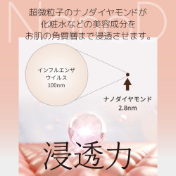 HADARIKIナノディーバリアローション（ファースト化粧水）150ml