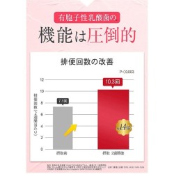 ビオリーナ 便通を改善する (31粒入)機能性表示食品